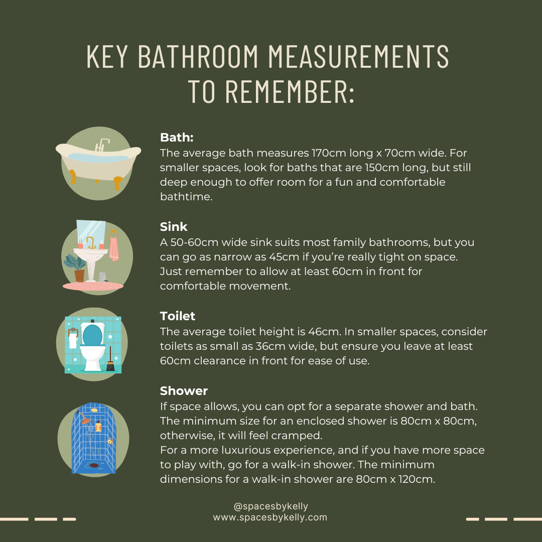 Key Bathroom Measurements to Remember